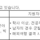 (11월 10일 마감) (주)연합인포맥스 - 2025년 수습기자 모집 이미지