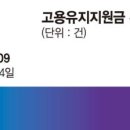 김치과기공소 이미지