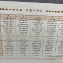 에이스테크노타워5차 이미지