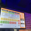 판타스틱 코인노래연습장 용인신갈점 이미지