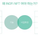 씨에이유치원 이미지