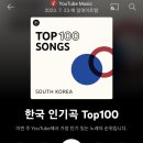 드디어 한국 유튜브뮤직 차트 1위에서 밀려난 일본 노래.jpg 이미지