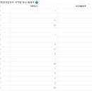 중국어 이미지