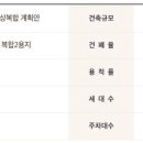 주식회사 유승 이미지