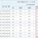 (주)케이엠코퍼레이션 이미지