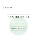 그린타운 우성2차아파트 이미지