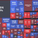 덕성바이오