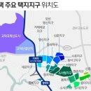 고덕신도시 이미지