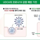 이층약국 이미지