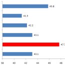 봉암동126 이미지