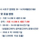 잠원동 미래빌딩 이미지