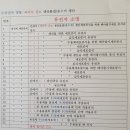 대명산소 이미지