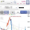 대유금속 이미지