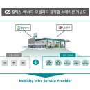 LG경정비 뉴스1