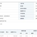 메가메디칼 이미지