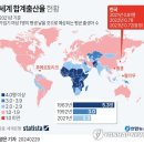 출산율 반등 희망인가…"자녀계획 있다" 젊은층 늘어났다 이미지