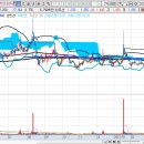 진바이오텍 이미지
