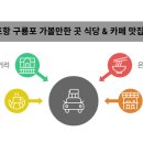 은석식당 네이버블로그