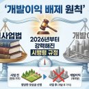 유비행정사 사무소 이미지