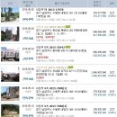 수산1리 마을회관 이미지