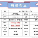 부산자동차부품유통단지 이미지