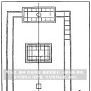 부여 가탑리사지 이미지