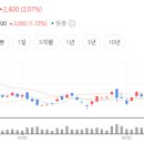 이수메디칼 이미지