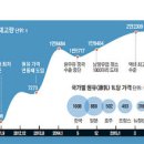 증산-023 네이버블로그
