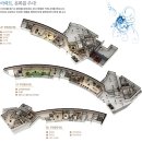 서해그랑블아파트2차경로당 네이버블로그