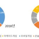 넷마블넥서스(주) 이미지