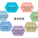 비엘컴