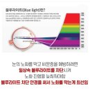 으뜸플러스안경원 이미지