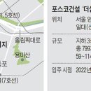 신길유통 이미지