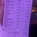 복성농장 | 2022.12 뒷북 마무리