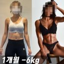 와이트레이닝센터 동래점 | 양산필라테스 / 핏핏바디트레이닝 PT센터 양산증산점 / 가격위치영업시간
