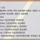 동해안자전거길 Daum카페