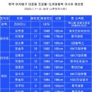 외신 "김연경, 진정한 영웅".. 여자배구 대표팀 '특급 인기' 이미지