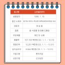 나라셀라주 이미지
