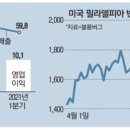 삼성전자 5만원대 복귀…반도체랠리 신호탄 이미지