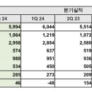 아이코닉솔루션 이미지