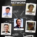 엔씨제이컴퍼니 | 2021년 엔씨소프트 기사 핵심 정리