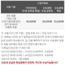 파파즌 | [경남/함안]두 번째 캠핑은 함안군 강나루 오토캠핑장!! 너로 정했다!!!👉