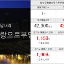 답내초등학교(병설) 이미지