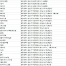 OX무인텔 이미지