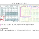 기말고사 OMR카드 작성 요령 이미지