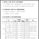 업성2구역 도시개발사업