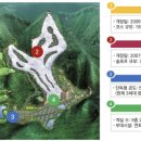 (주)신세계개발