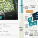 운정에이스부동산공인중개사사무소 이미지