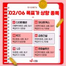금호네트웍스