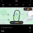 26.09.24(목) 3,000m*10 이미지